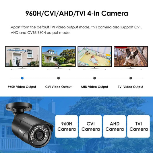 Night vision Waterproof Camera for DVR System Kit