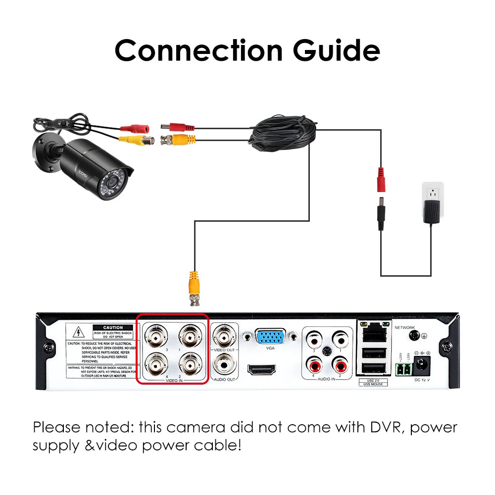 Night vision Waterproof Camera for DVR System Kit