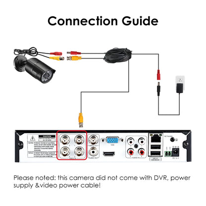 Night vision Waterproof Camera for DVR System Kit