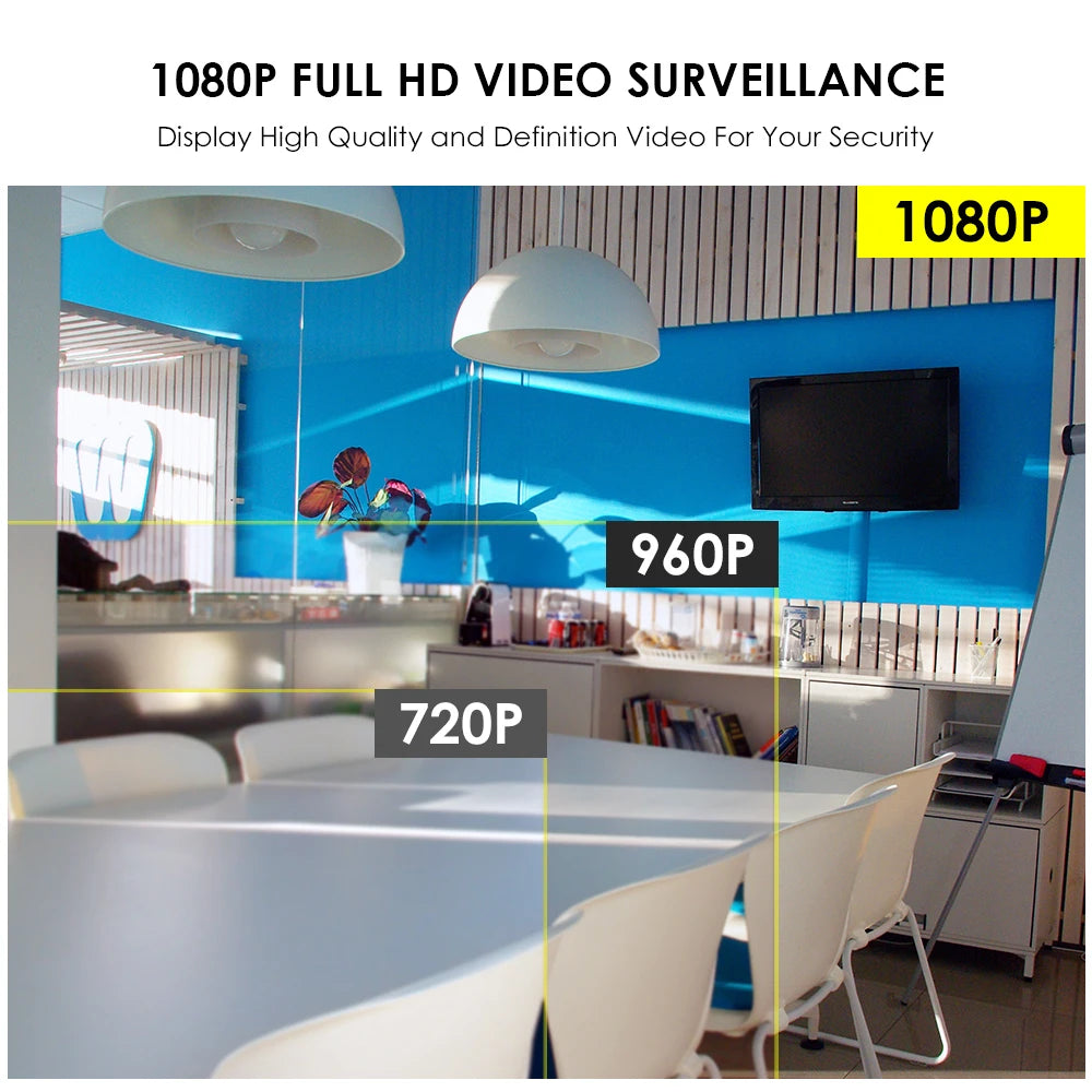 Night vision Waterproof Camera for DVR System Kit