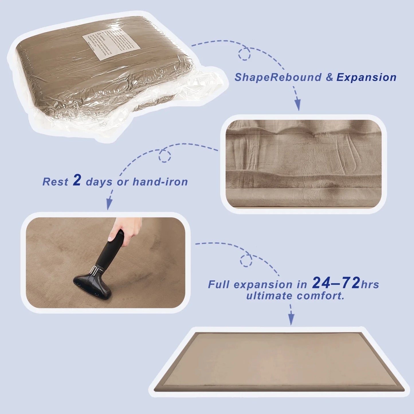 Protective Carpet 1.2in Thick, Comes in 4 Colors and Sizes