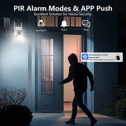 Surveillance Dual Lens Wifi Camera Outdoor