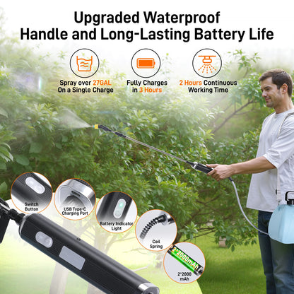 2.1 Gallon Electric Garden Sprayer with Adjustable Shoulder Strap
