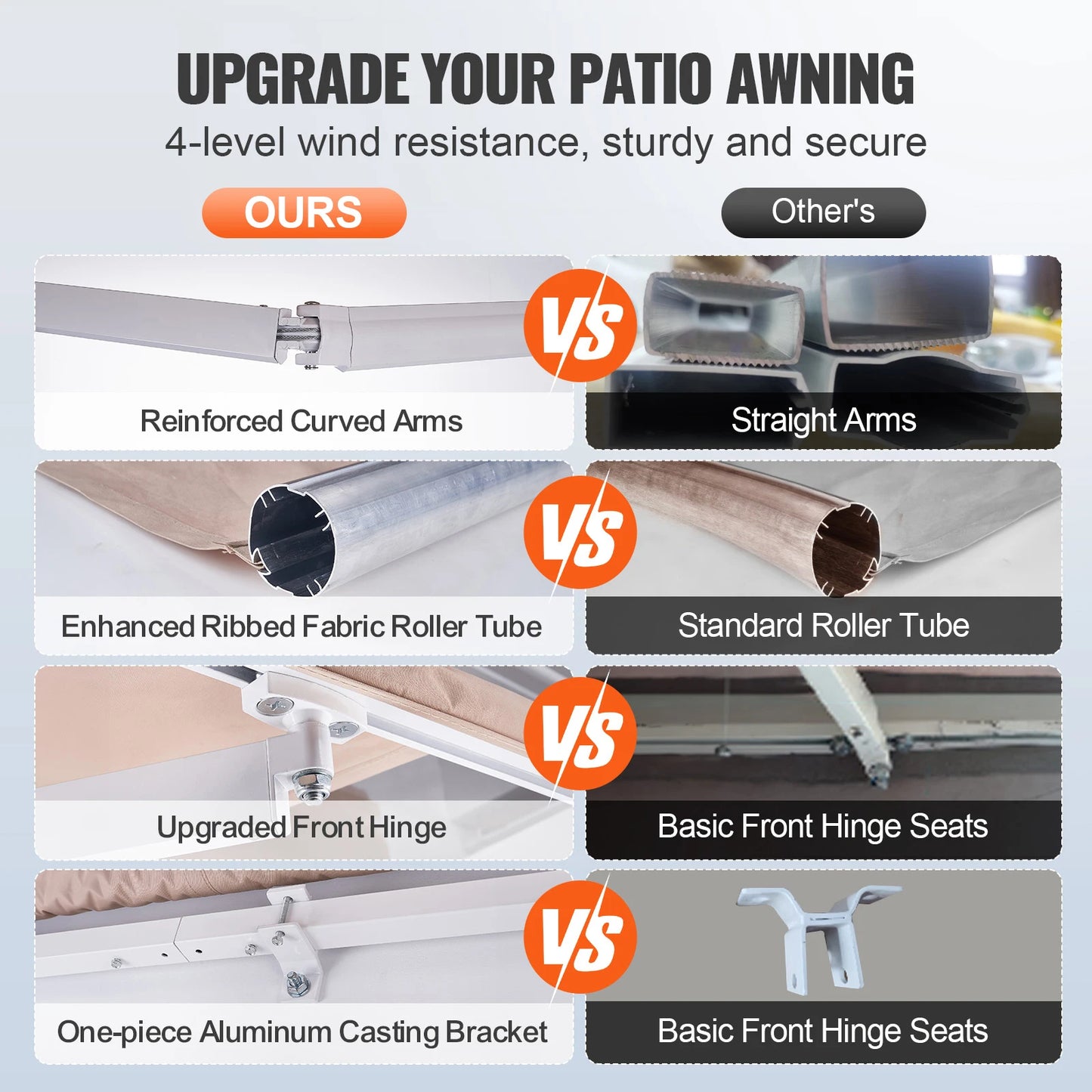 Manual Retractable Awning with Size Options
